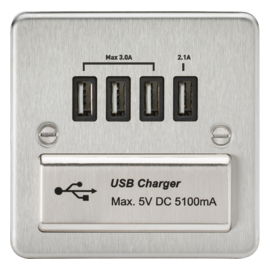 Flat Plate Quad USB charger outlet-FPQUAD-Knightgsbridge