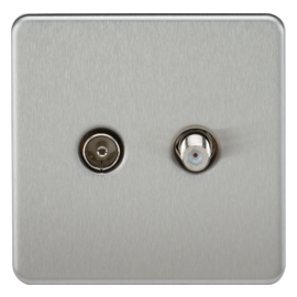 Screwless TV & SAT TV Outlet (Isolated)-SF0140-Knightsbridge